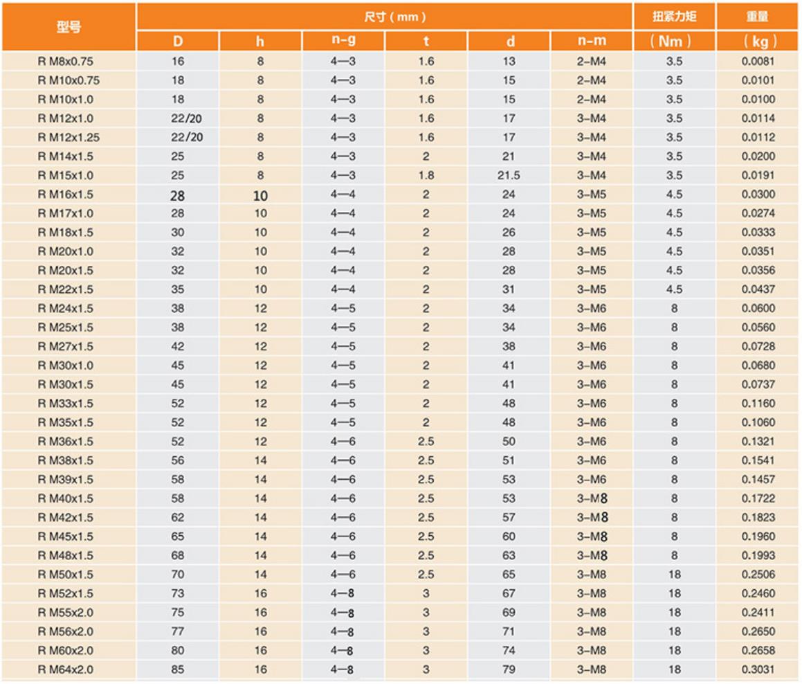 微信截图_20230427150200
