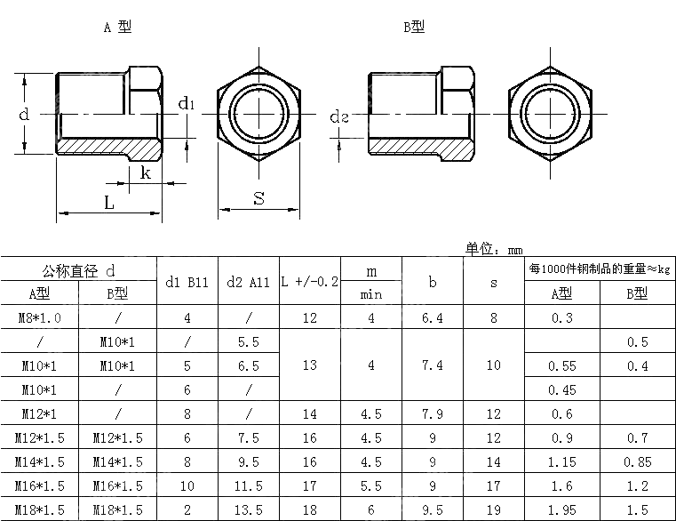 非钎焊和钎焊管螺纹接头.锁紧螺钉 DIN 3871-1995