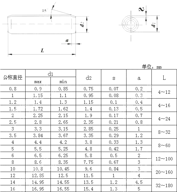 卷制弹性圆柱销—标准型 DIN 7343