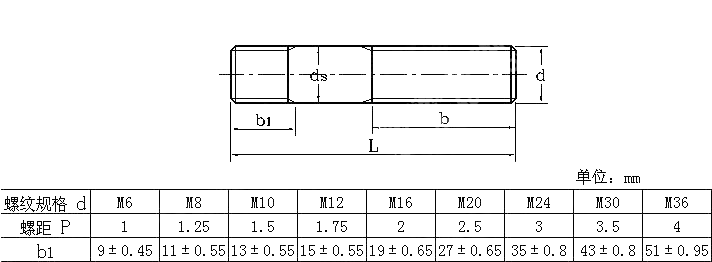 T形螺母用双头螺柱 DIN 6379-2003