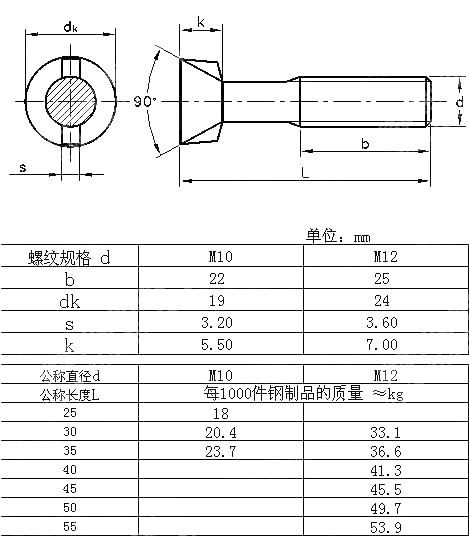 农业机械用沉头双榫螺栓 DIN 11014-1968