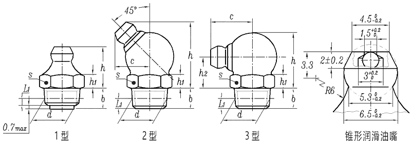 ISO7824-2