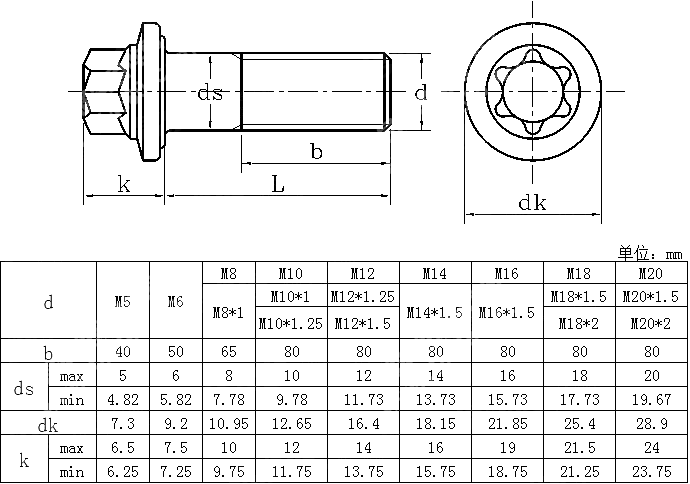 六角花形法兰面螺栓 GB T 35481-2017