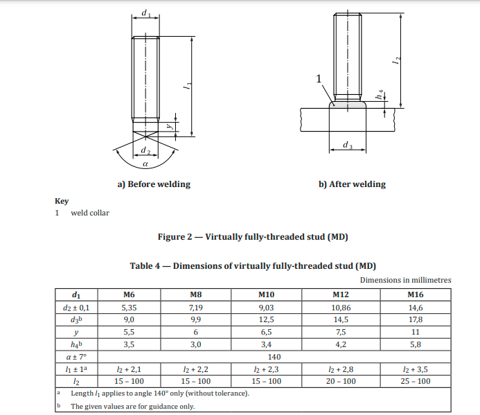 ISO13918 MD型焊接螺柱