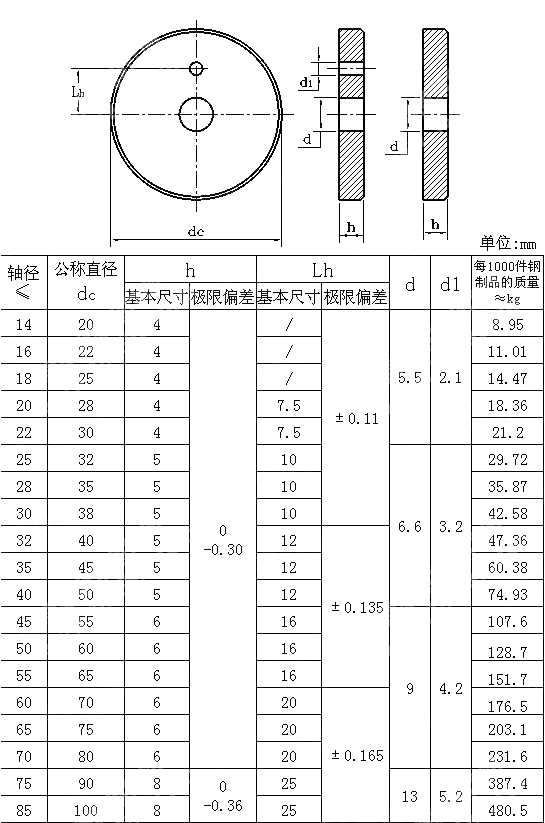 螺栓紧固轴端挡圈 GB T 892-1986