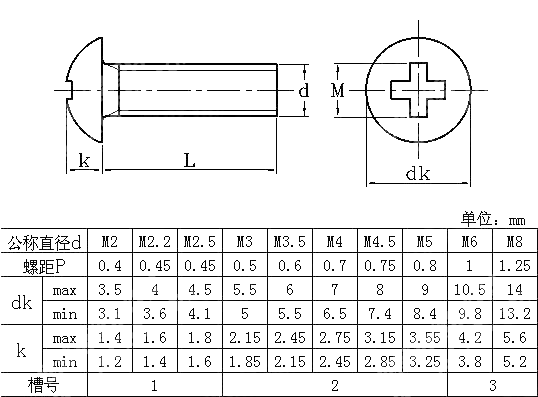 shizicaoyuantouluoding-JIS-B