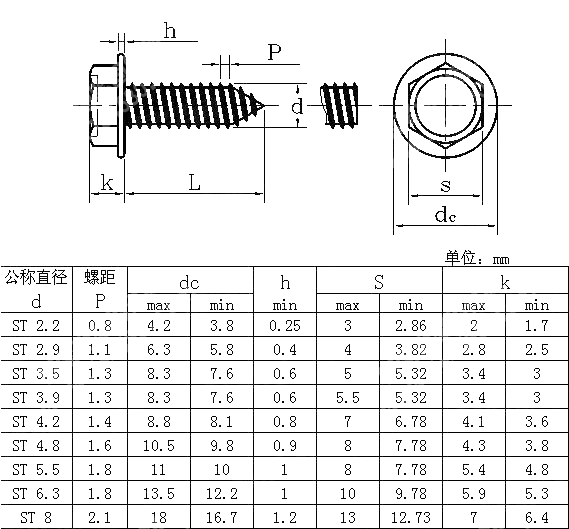 六角头带介自攻钉 JIS B 1126-1995