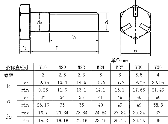 米制钢结构用高强度大六角头螺栓 AS NZS 1252 1996