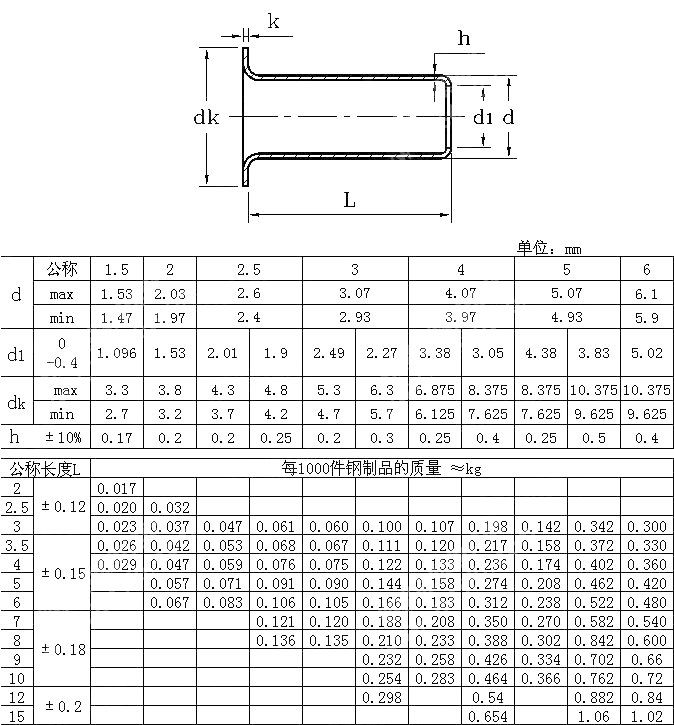 管状铆钉 DIN 7339-2011