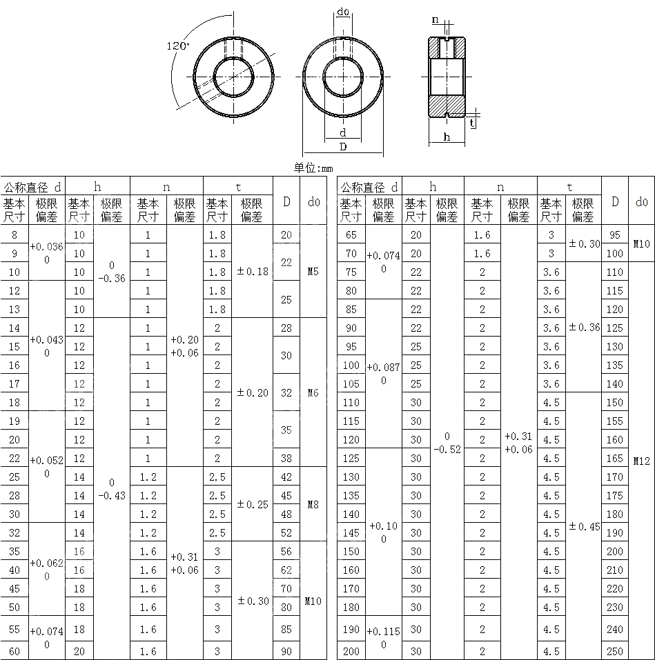 带锁圈的螺钉锁紧挡圈 GB T 885-1986