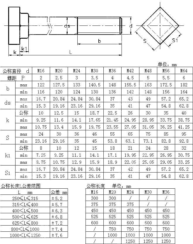 方头方颈地脚螺栓 BS 7419-1991