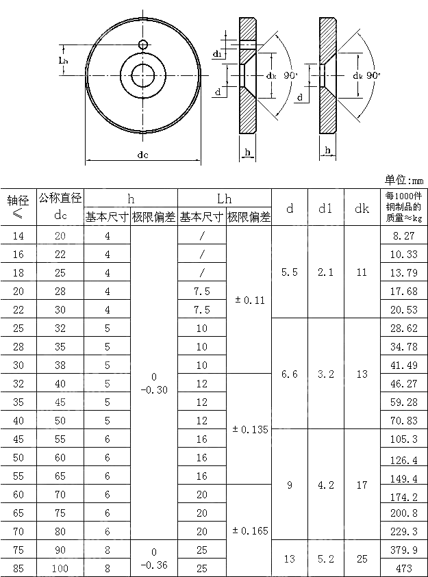 螺钉紧固轴端挡圈 GB T 891-1986