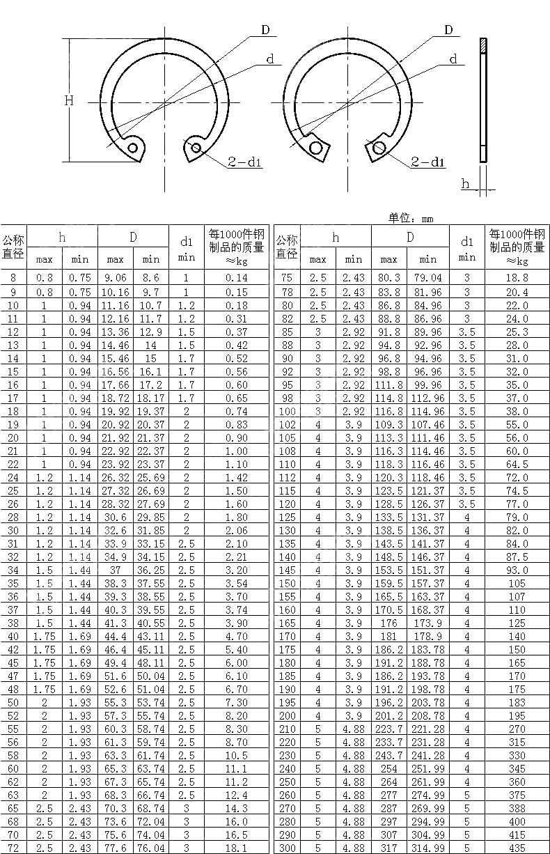 孔用挡圈—标准型和重型 DIN 472(D1300 J)-2011