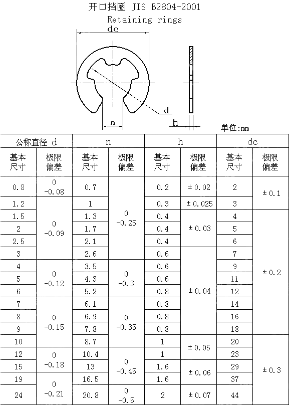 开口挡圈 JIS B 2804-2001