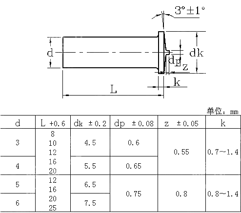 UT型焊钉 ISO 13918-1998