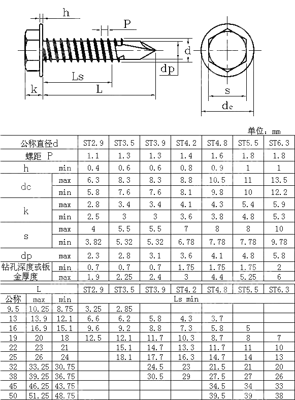 六角带介自攻钻钉DIN 7504(K)