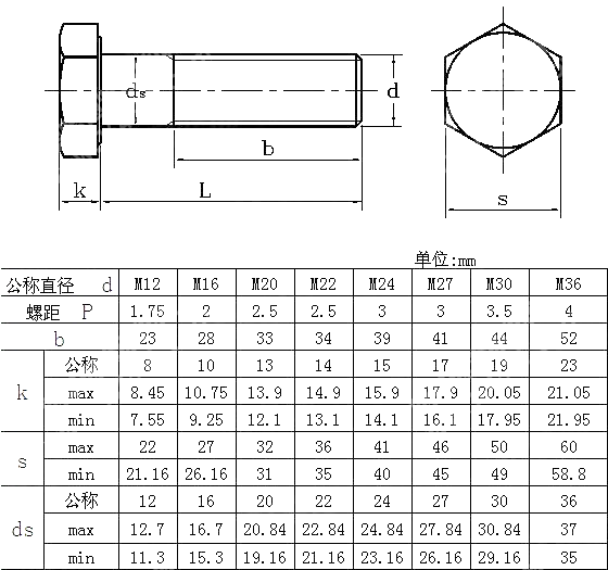 钢构大六角栓 EN 14399-4-2006