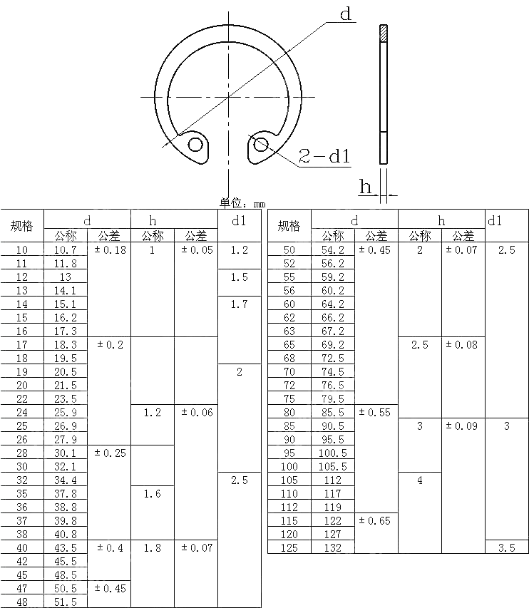 孔用挡圈 JIS B 2804-2010