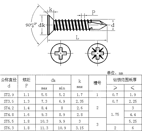 十字槽沉头钻尾自攻螺钉 ISO 15482-1999